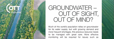 Groundwater Infographic