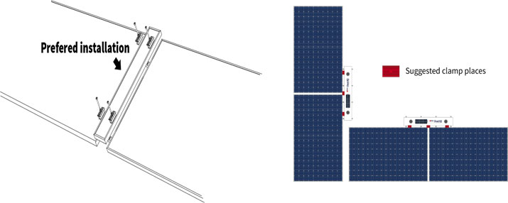 Installation diagram